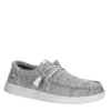 Heydude Mens Wally Slip On Sneaker - Grey -Fashion Men Shoe Store US 01 501794 00